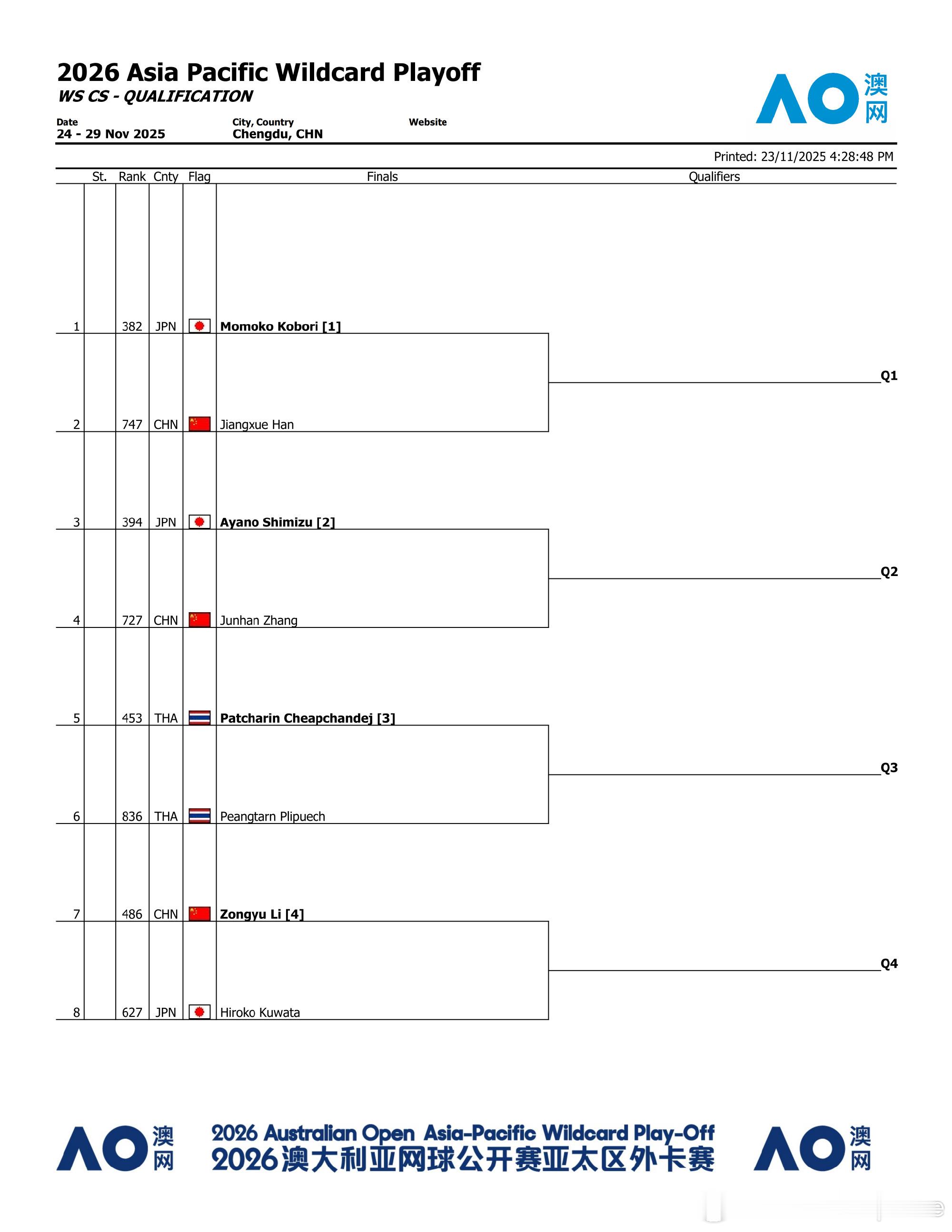 外卡赛女单资格赛🇨🇳韩江雪 vs🇯🇵小堀桃子🇨🇳张筠涵 vs🇯🇵