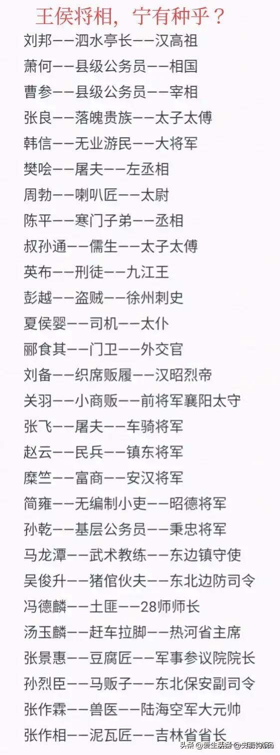 “寒门”涌现“贵子”的光辉典范在历史长河中熠熠生辉。陈胜、吴广曾言：“王侯将相，