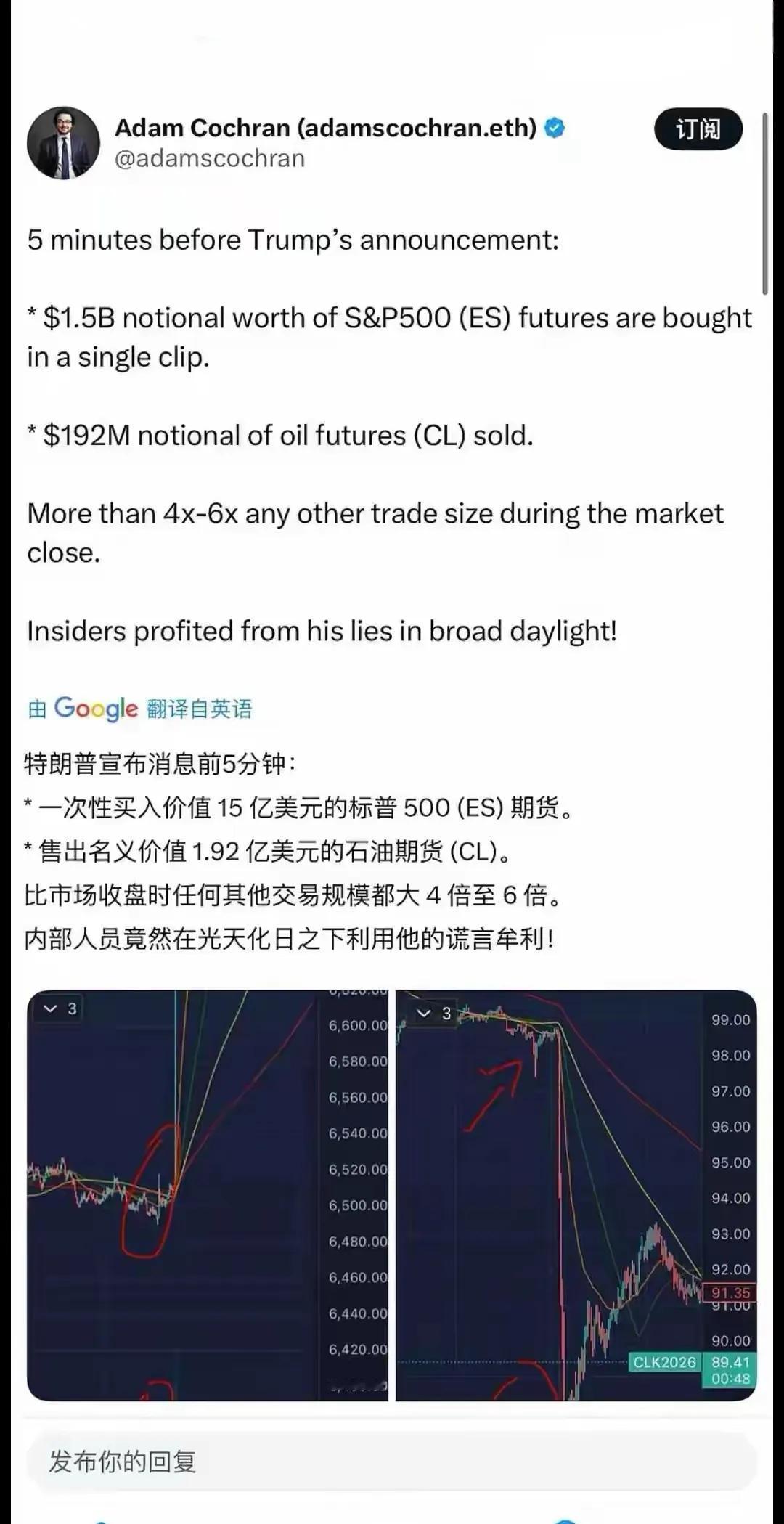 谁才是真正的股神？

庄家: 我有超大的资金，可以提前埋伏狙击任何一支股票，不高