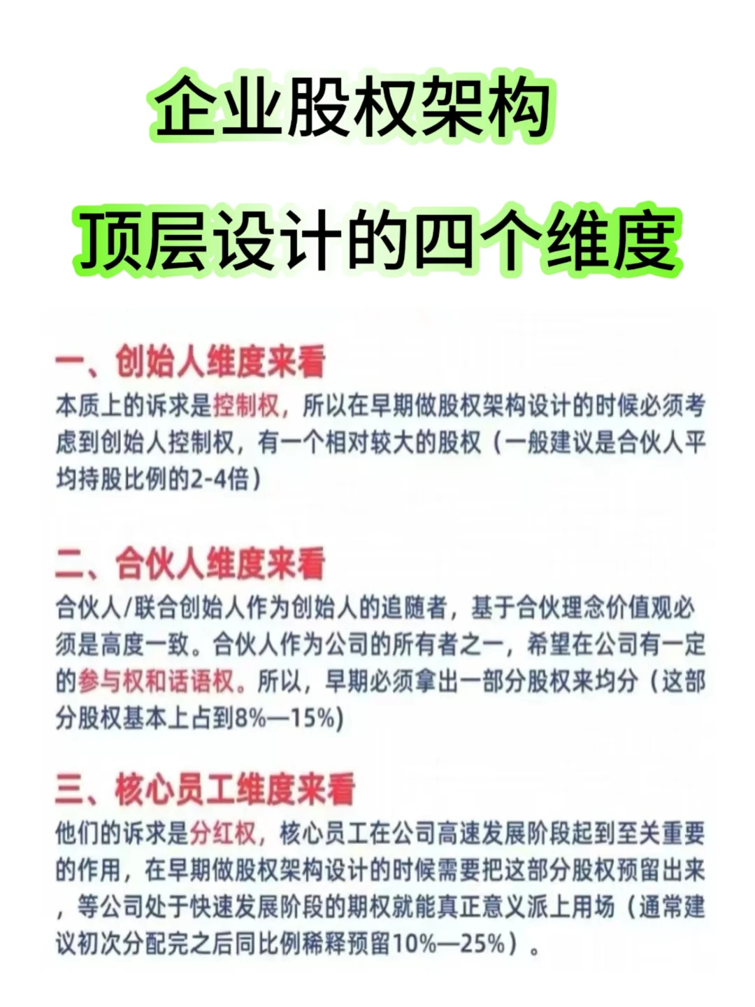 企业股权架构设计的4个维度‼️