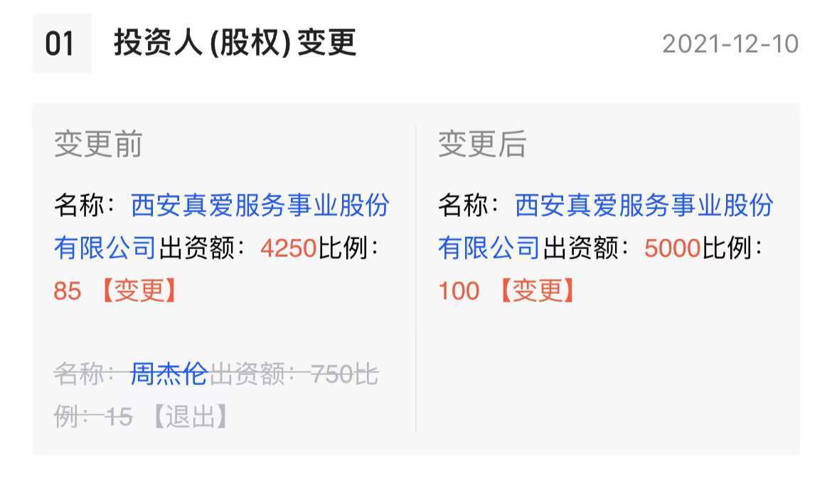 周杰伦刘若雪时间线周杰伦刘若雪时间线网传传言称周杰伦与刘若雪同年同月同日退出同一