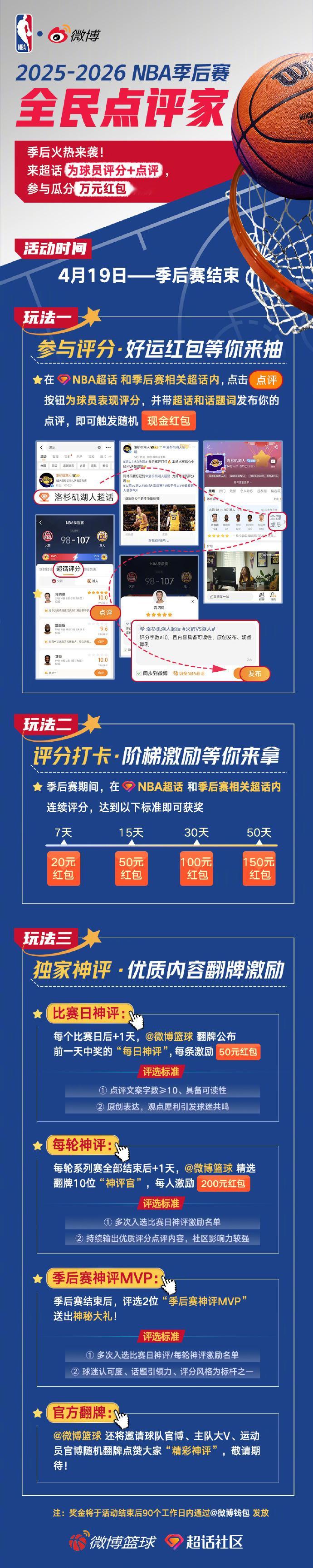 NBANBA季后赛全民点评家 评分有奖活动正式开启！来NBA超话 或你支持的球队