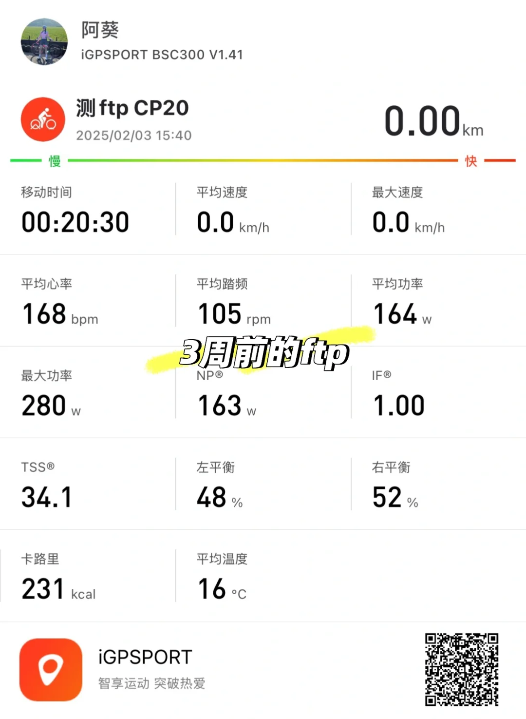 个人3周训练ftp提升20瓦算什么水平
