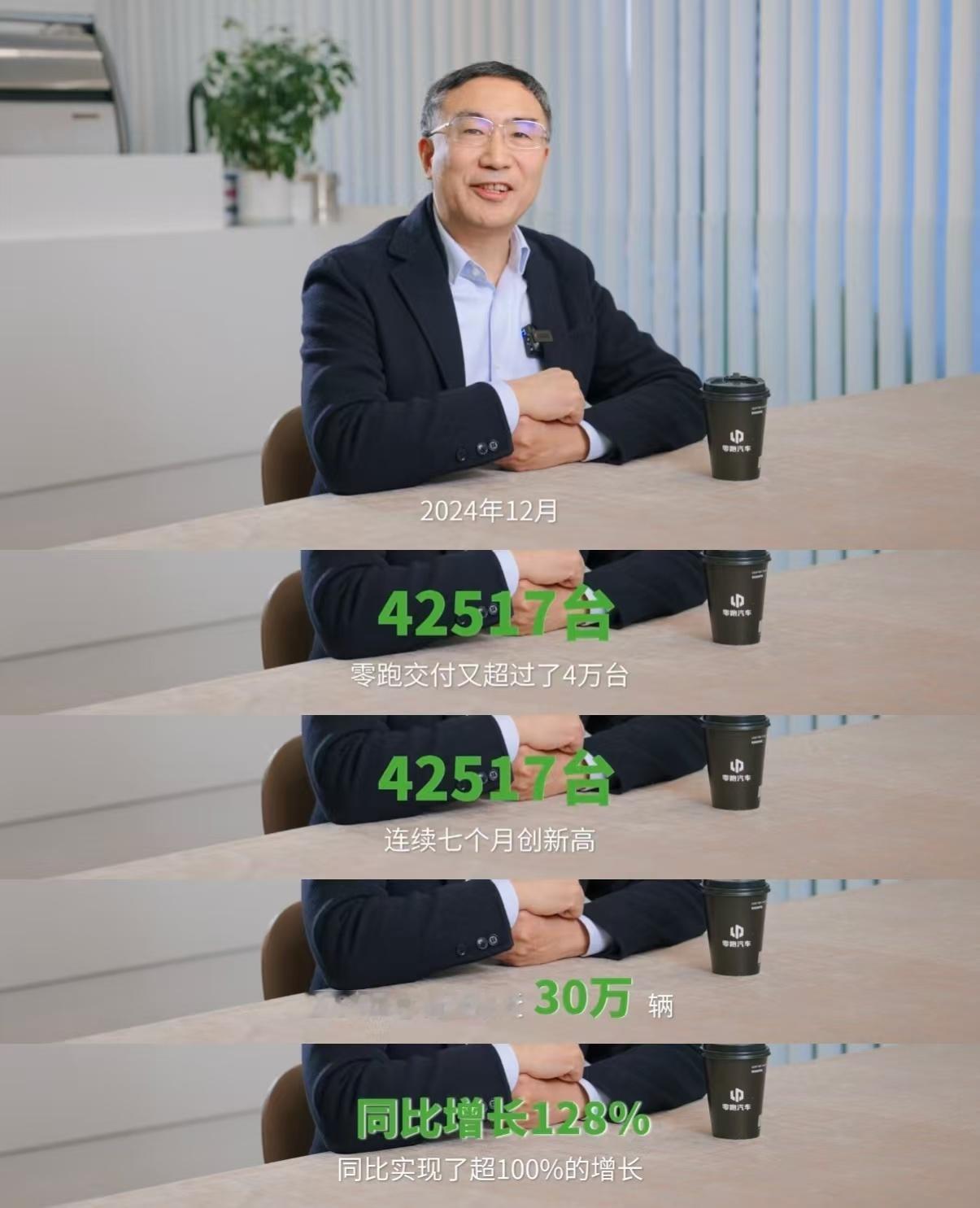 2024的成绩单来了！零跑这波真有点东西，12月交付再创新高，销量再次破4万辆，