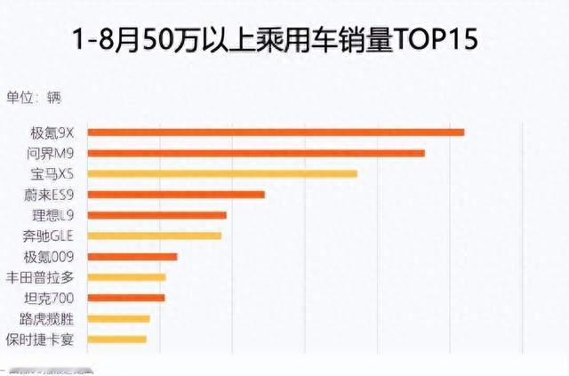1937辆跌到6辆!不是卖不动,是主动停产:明年捷豹120万新车杀回来