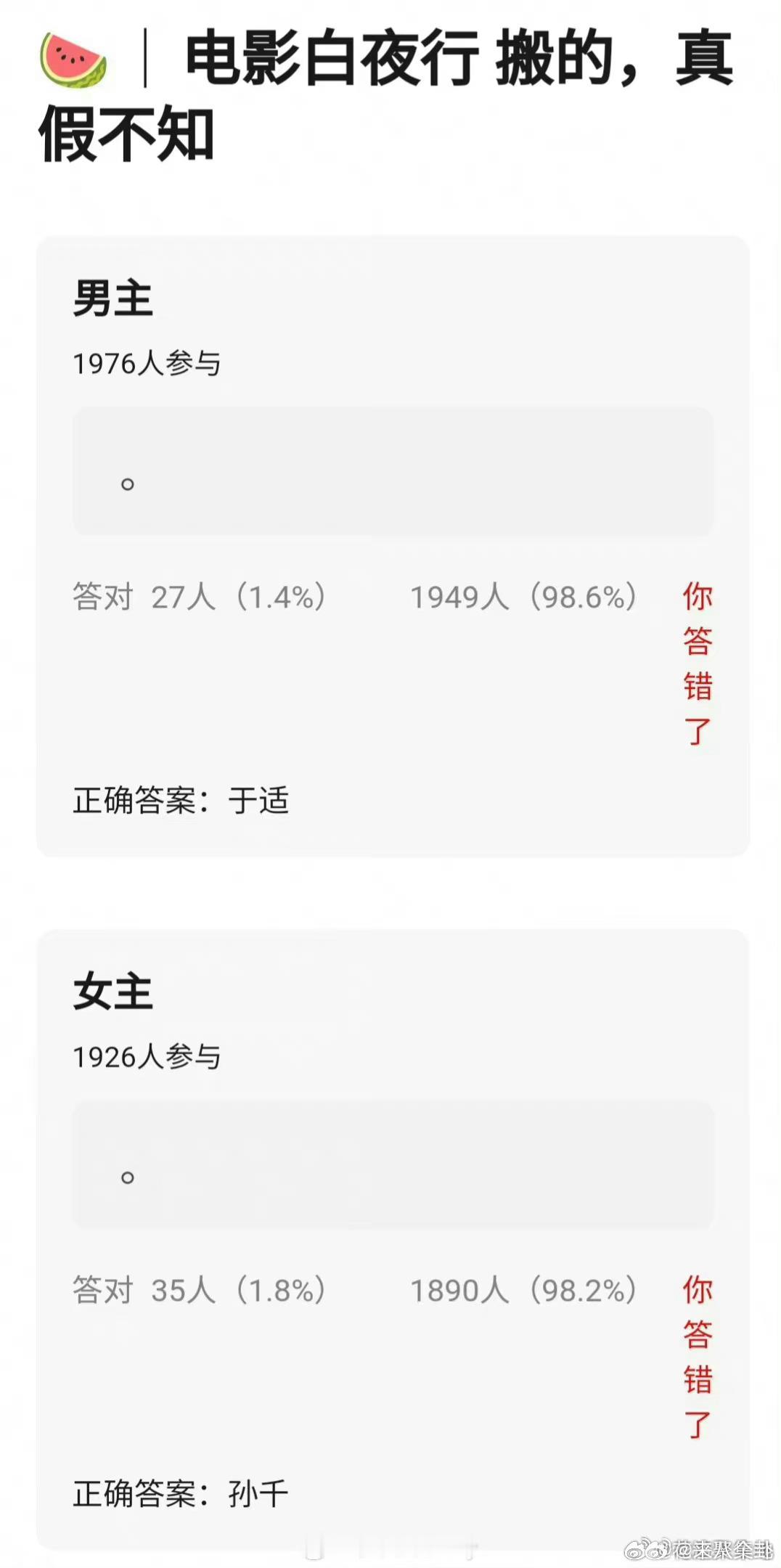 好多电影都在传于适啊，下下部都传上了[哆啦A梦害怕] ​​​