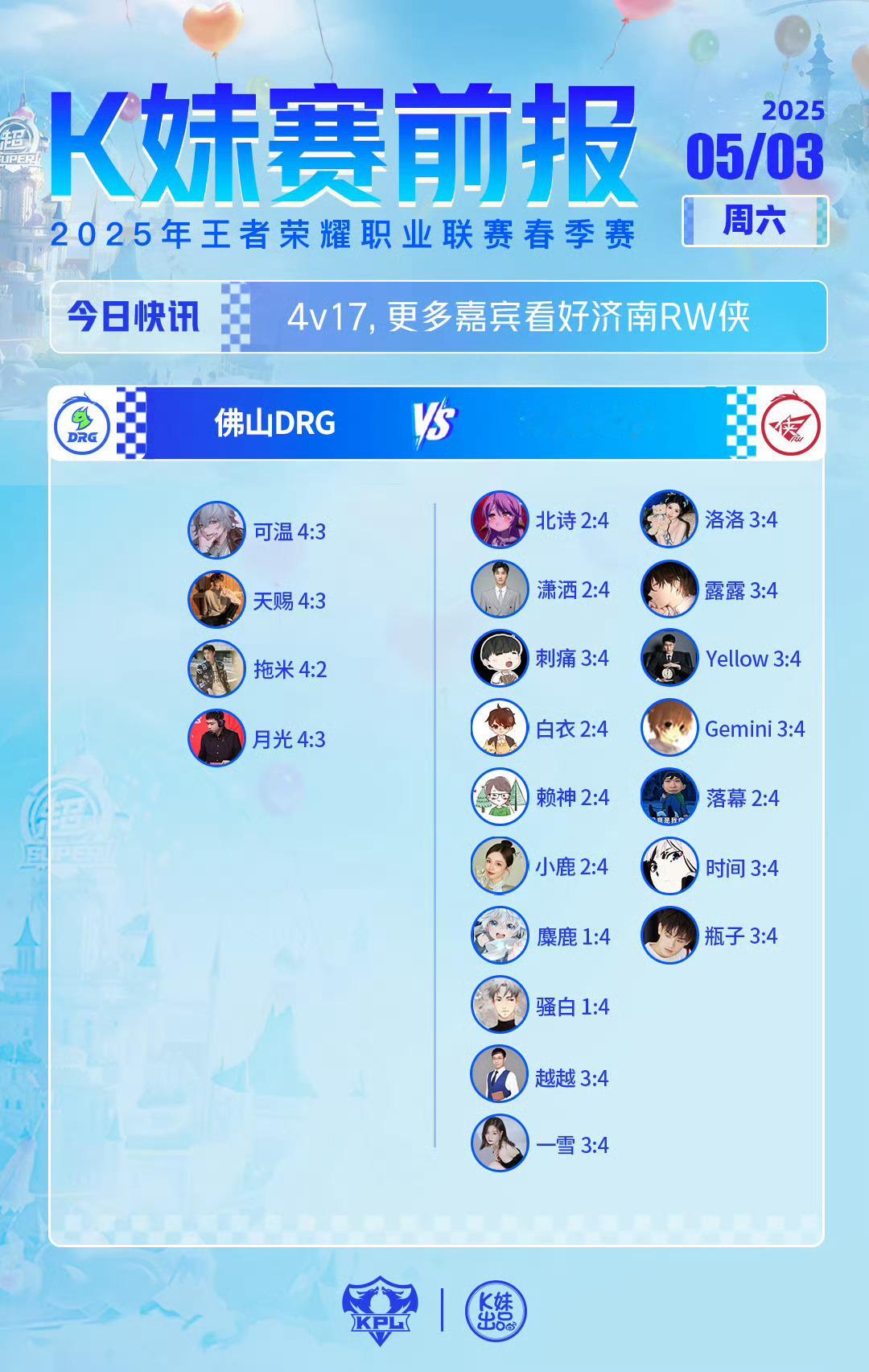 DRG对战RW｜K妹赛前报4v17，更多嘉宾看好济南RW侠 ​​​