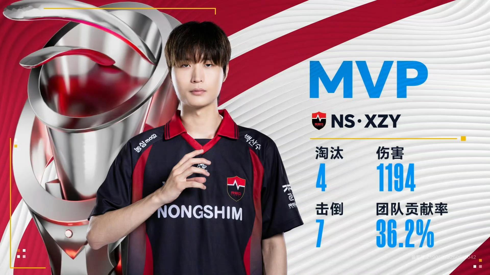 澳门又有好戏上演 【澳门邀请赛决赛D2】第二局MVP：NS·XZY2026和平精