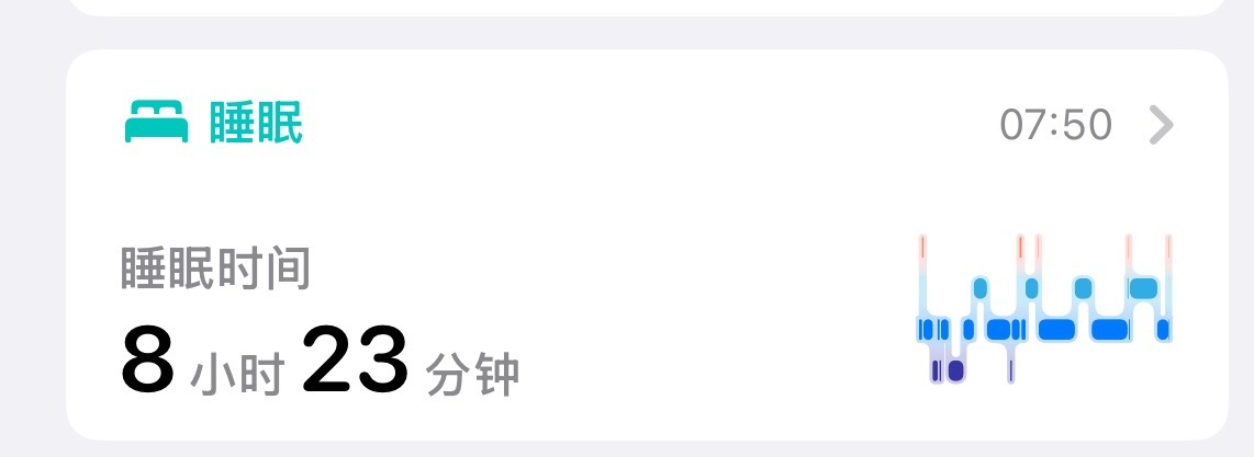 🚬睡得好爽啊 喝了中药之后睡眠好多了 ​​​