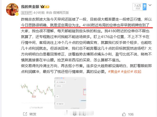 我的判断依旧是这么权威，“高空为主” 的大方向，“4180 附近” 的操作区间，