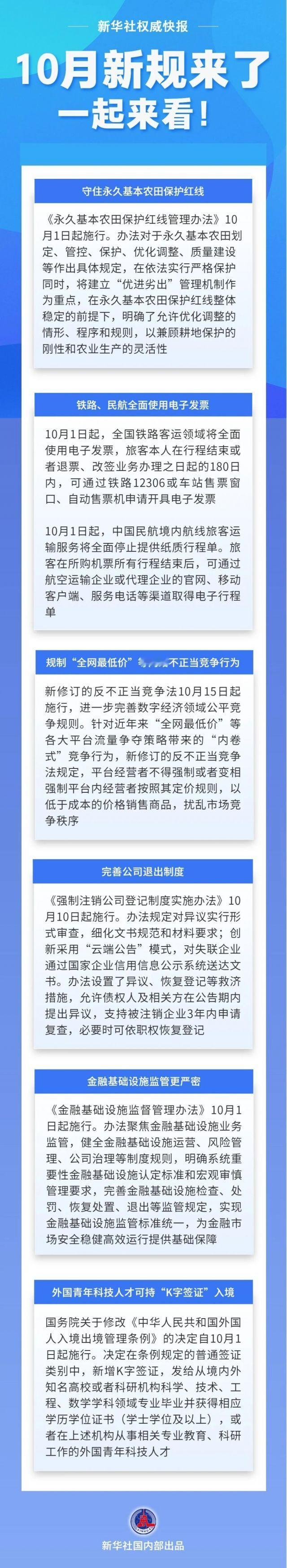 好像少了一项政策啊 [偷笑]烽火问鼎计划 ​​​