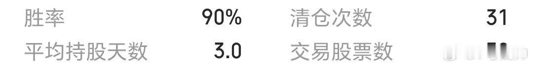 做中线吧，每次短线判断赚不到钱的，短线判断顶级游资正确率也才55%。那段时间短线