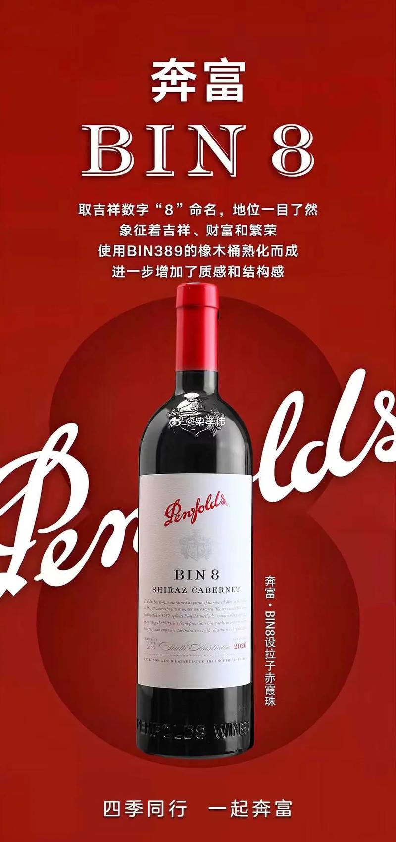 行业公司研究顶级股权企业家 澳州富邑葡萄酒集团，百年奔富品牌澳大利亚富邑葡萄酒集