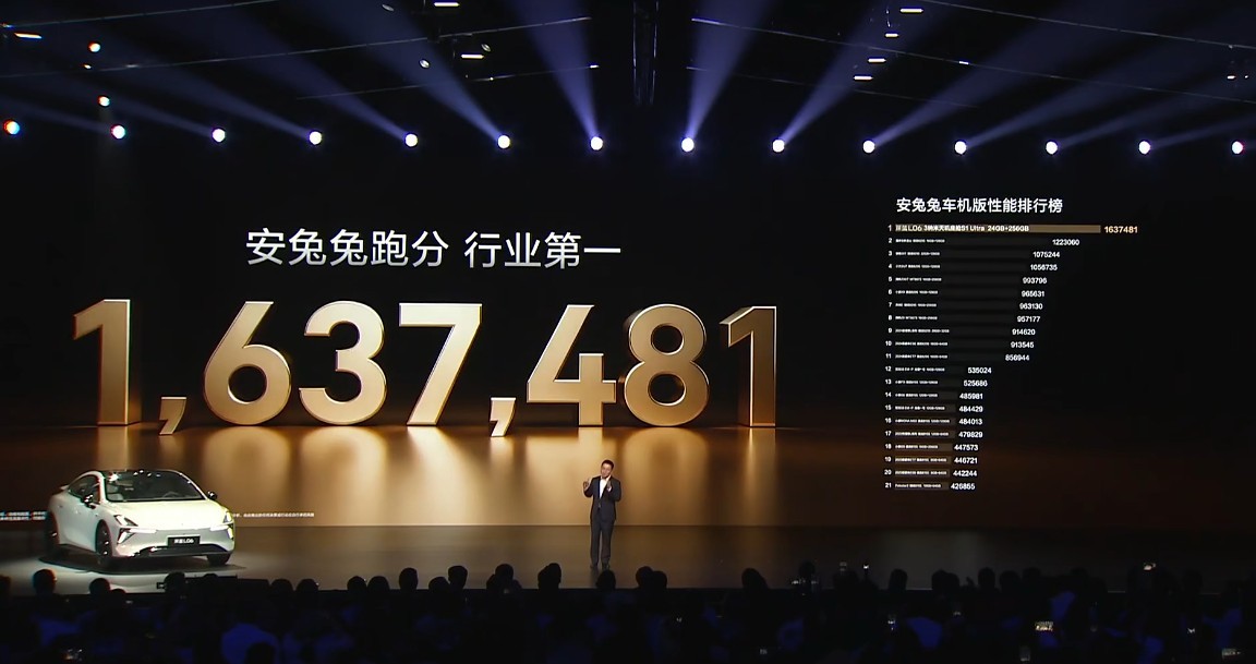 2025 科技圈回顧-聯發科發布旗艦車芯：用“性能怪獸”推動AI座艙