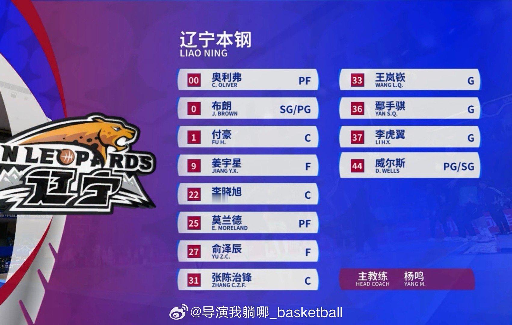 漫长的休赛期终于结束了，辽宁男篮新赛季征程从杯赛开始cba俱乐部杯