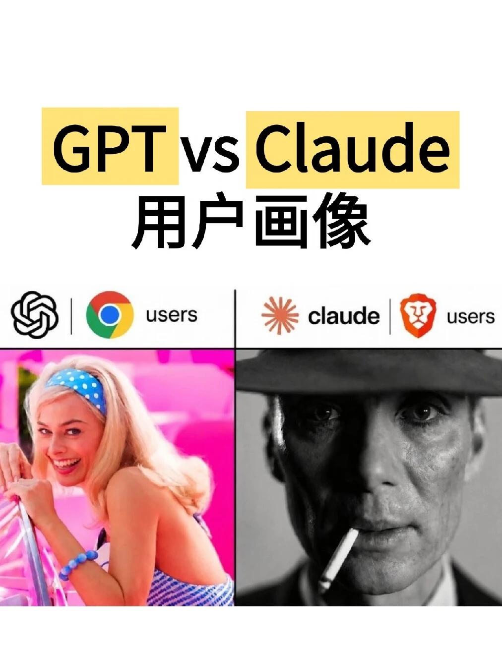 这是认真的吗？
AI进化生活howto howto用好AI gpt