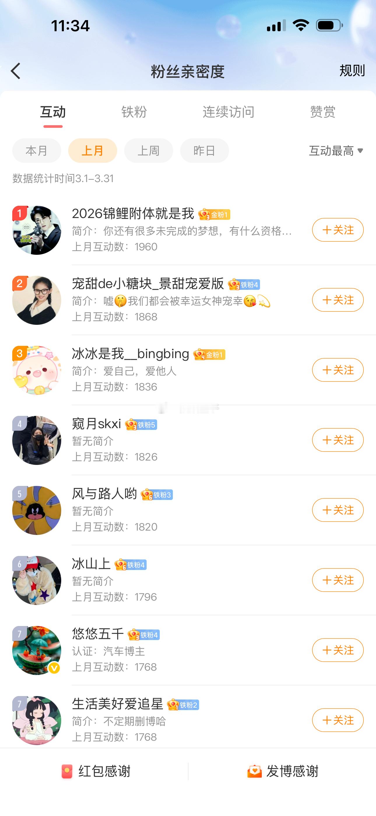 发钱啦！童子的3月互动，现金奖励活动发钱，已累计发放数千元！以下是中奖名单！注：