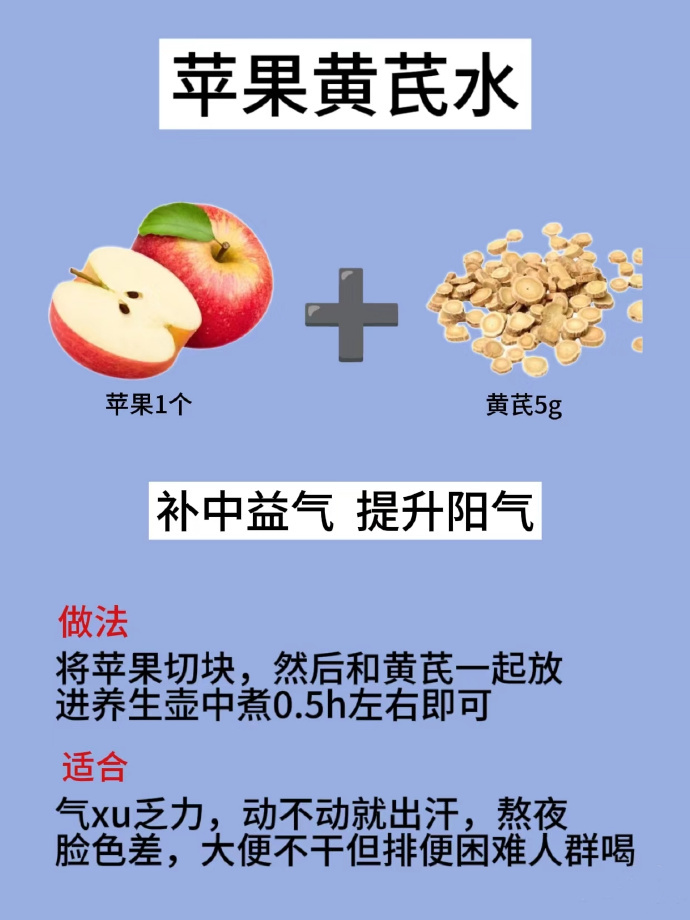 给大家整理了苹果水的几种搭配方法我的宝藏食谱