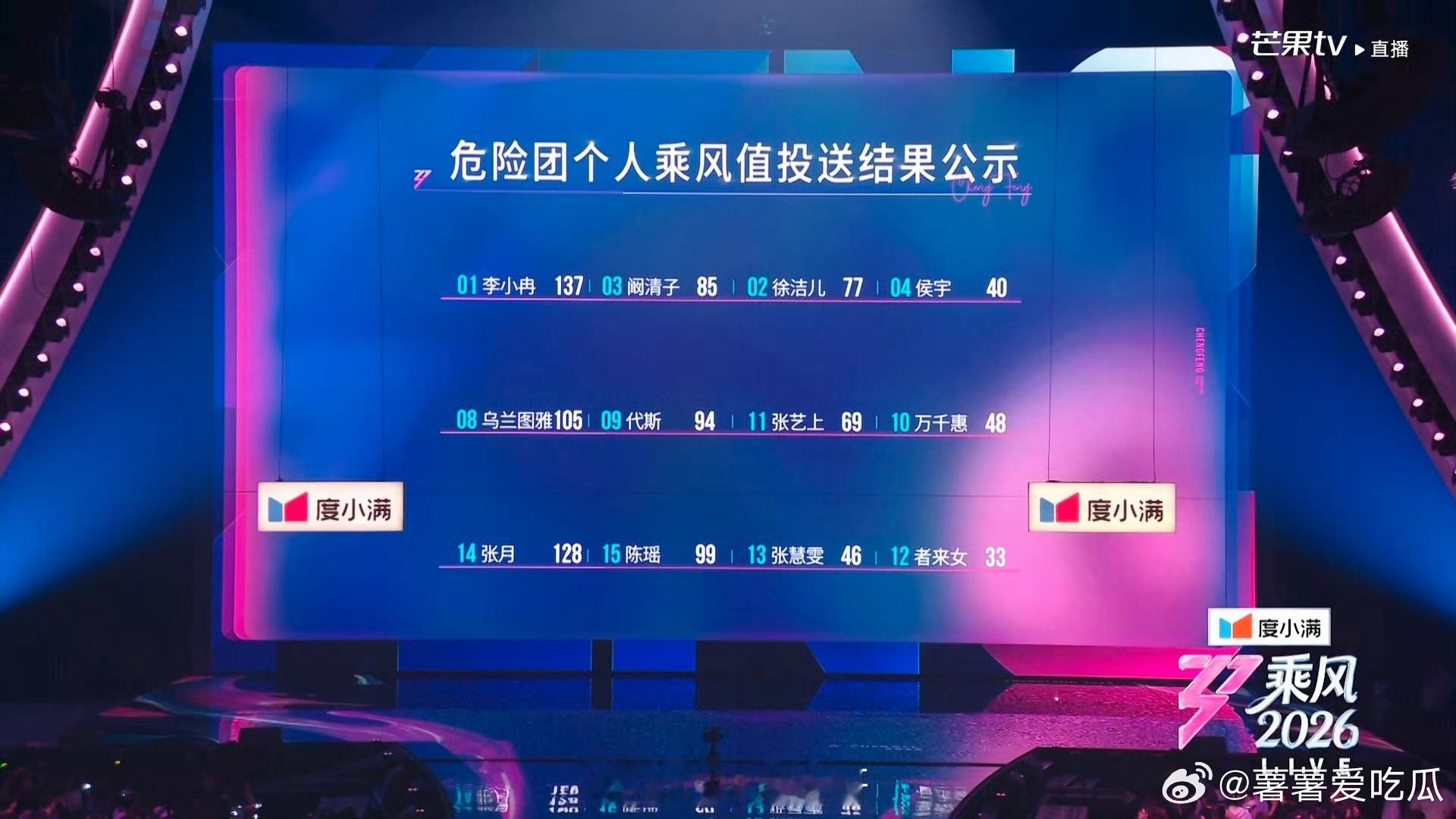 者来女淘汰全在喊黑幕然后立马消音我玩不起就这样 