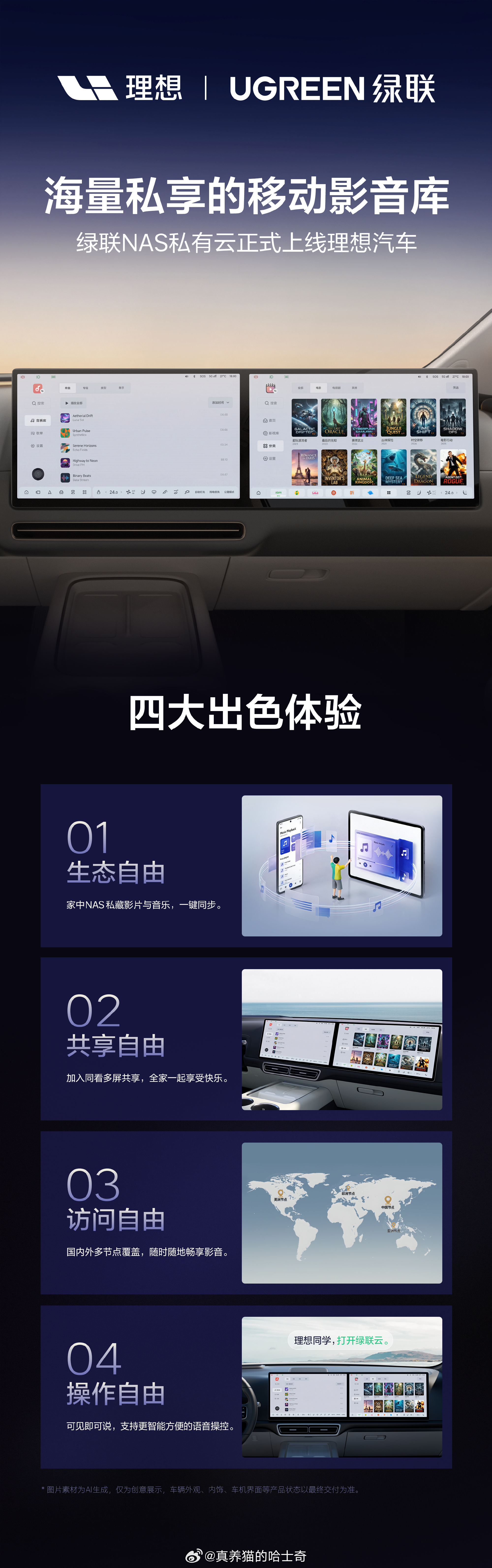 理想这个NAS上车挺好的，两年前我也建议过华为这么做，因为鸿蒙智行的车有投影更合