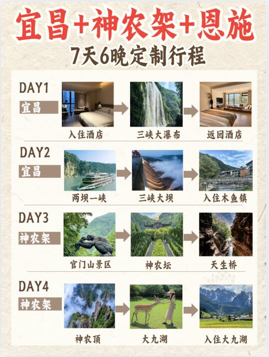 宜昌+神农架+恩施 | 7天6晚环线游攻略