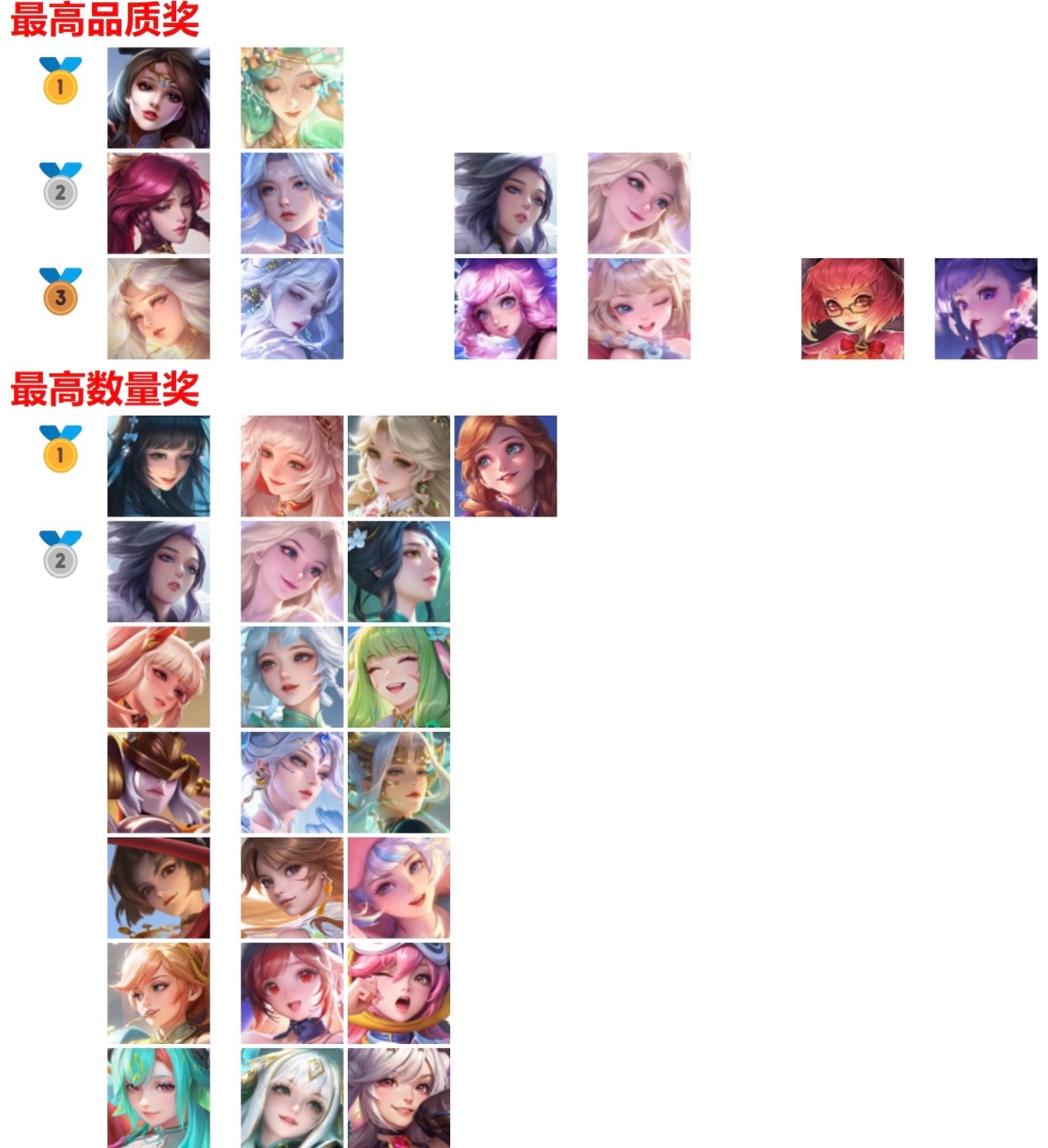 2025王者荣耀女英雄皮肤年终报告盘点西施一年三皮 属于最高皮肤数量奖貂蝉一个慕