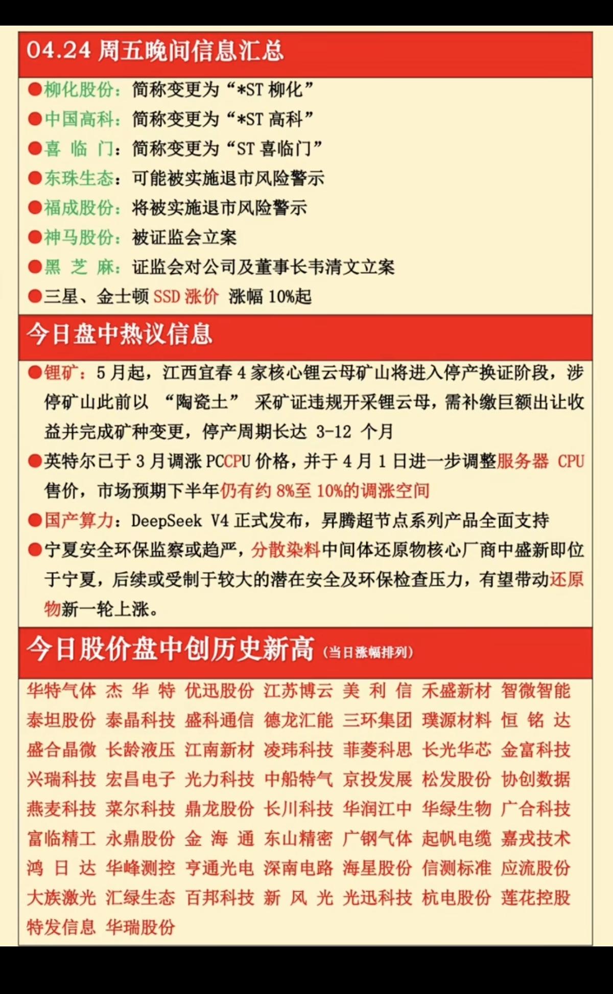 4.24周五  晚间  财经信息汇总！

3家公司被ST、2家公司立案调查
2家
