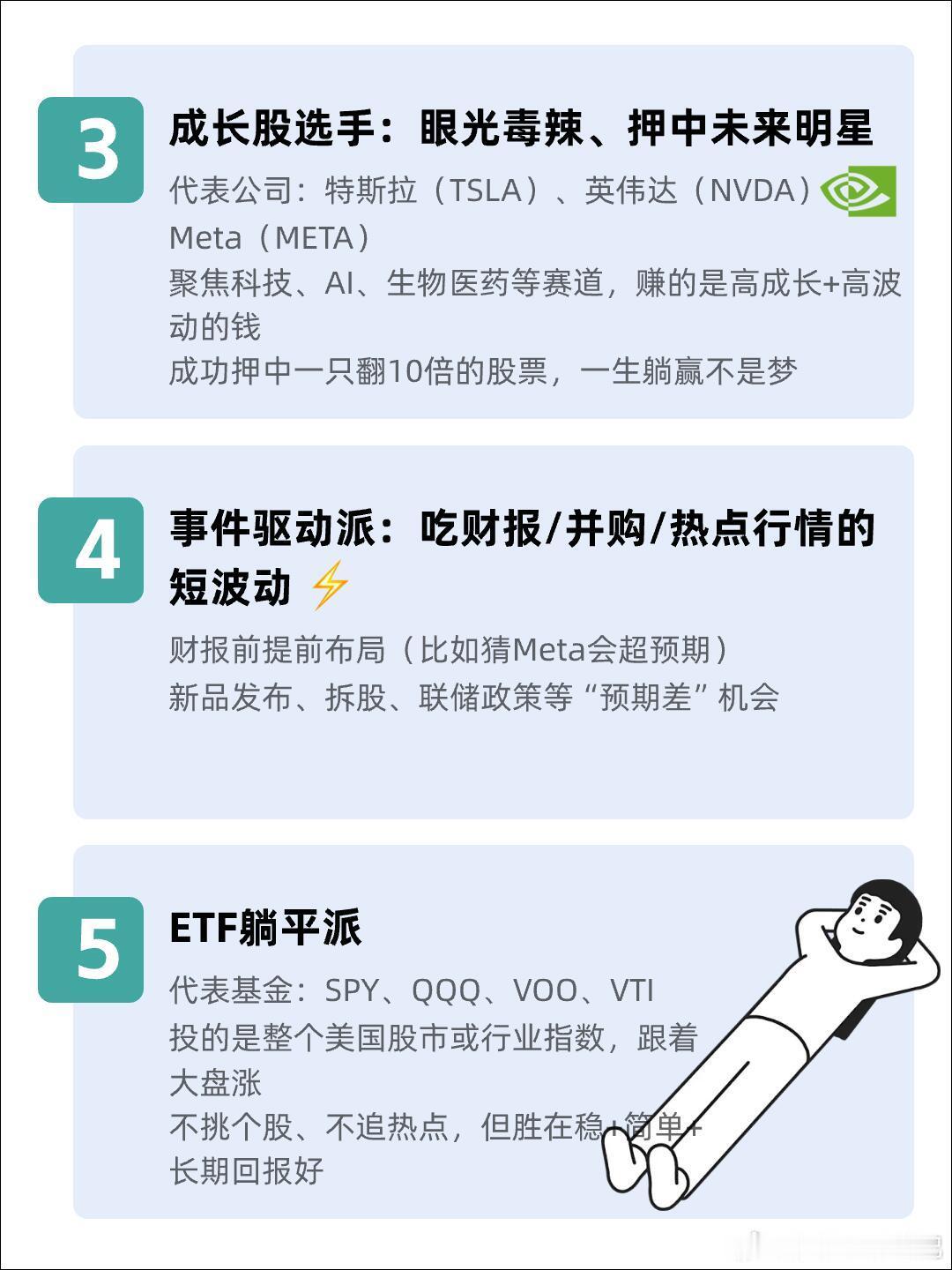 能在美股赚到钱的 5 类人 