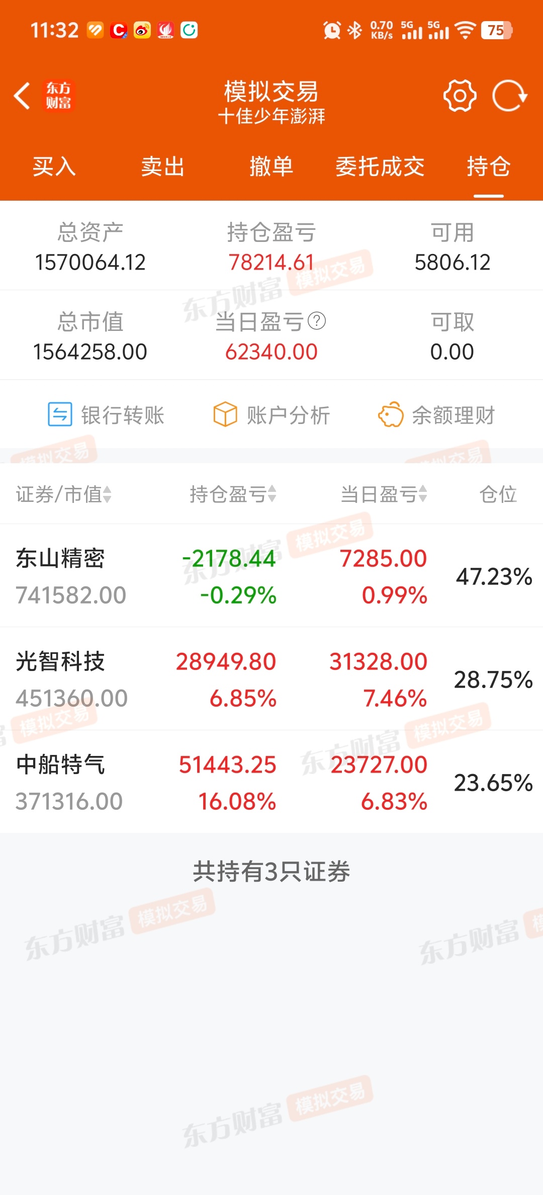 模拟锁仓未动，盘面起来了 