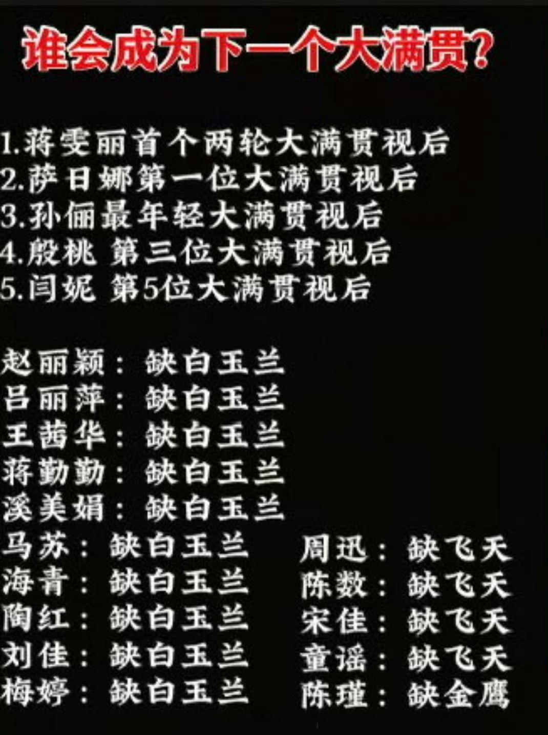 不多说，赵丽颖《造城者》冲冲冲冲！赵丽颖造城者 ​​​
