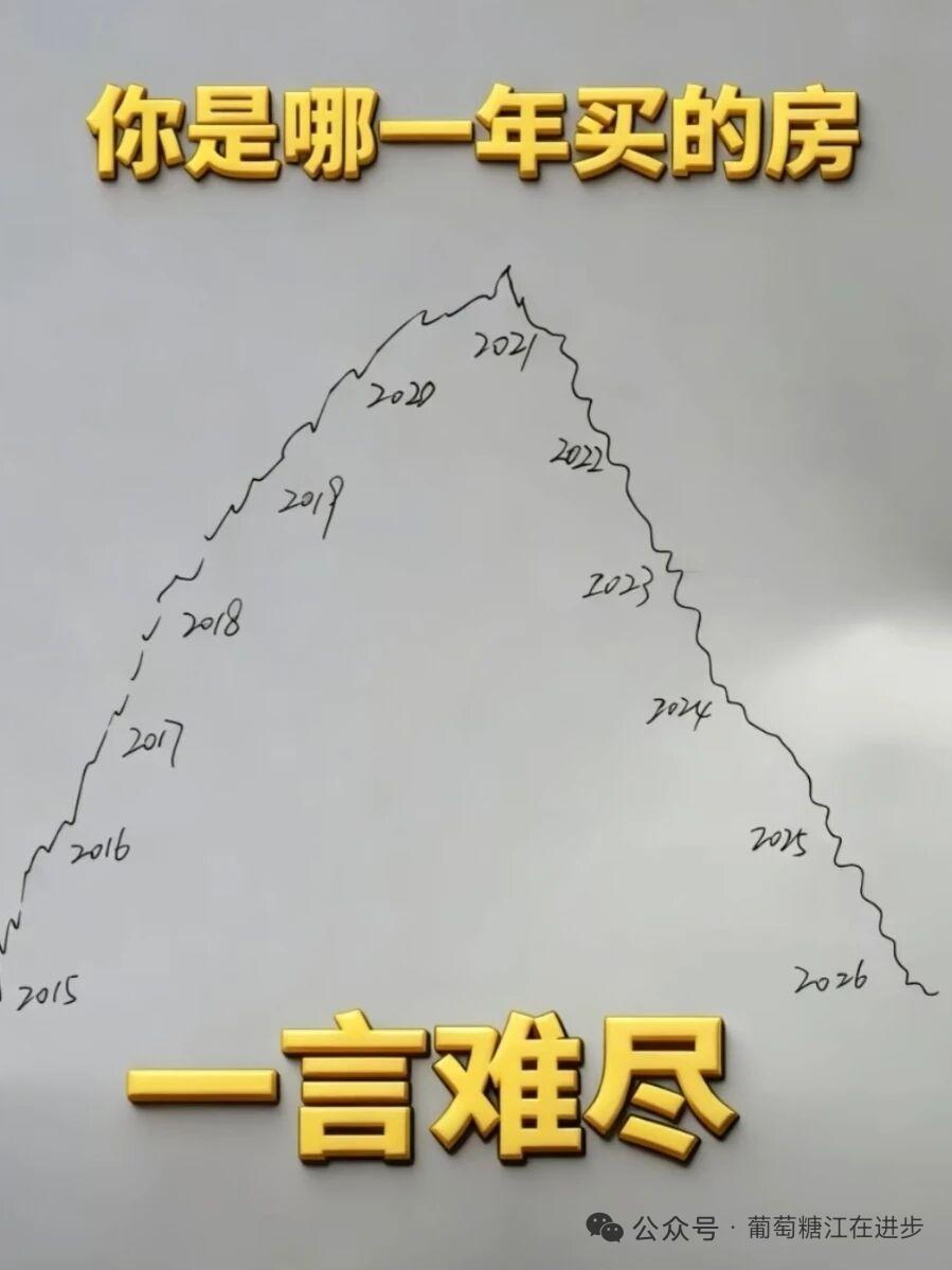 来 来 来
大家都来说一下 
实不相瞒 
我卖旧房 买新房 就是发生在21年[捂