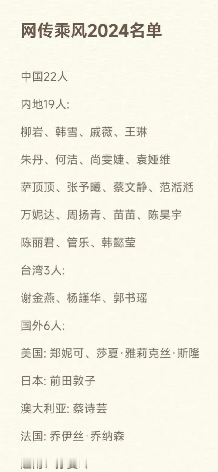 最新版浪姐2024名单出炉 ​