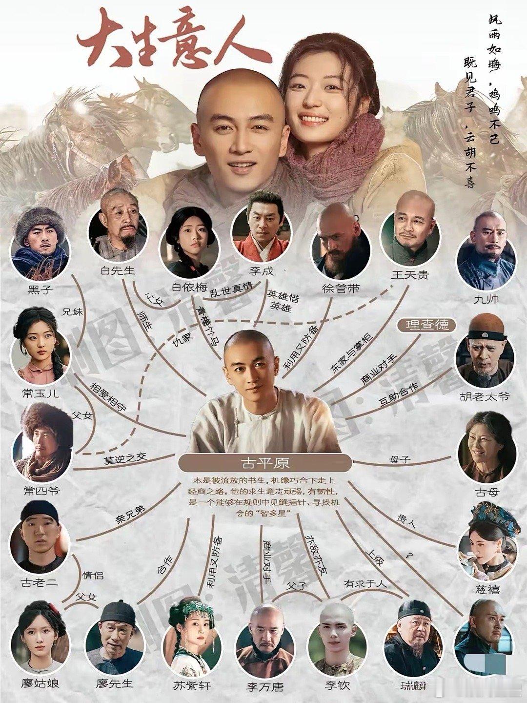 电视剧《大生意人》在人物群像塑造上堪称一绝，尤其是其女性角色群像十分出彩。女演员