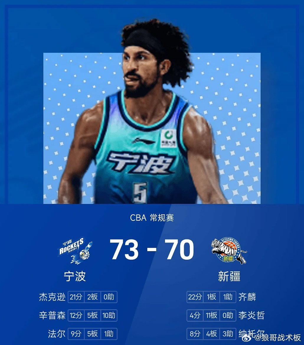 CBA战报：杰克逊21分，宁波73-70险胜新疆03月30日 25/26赛季CB