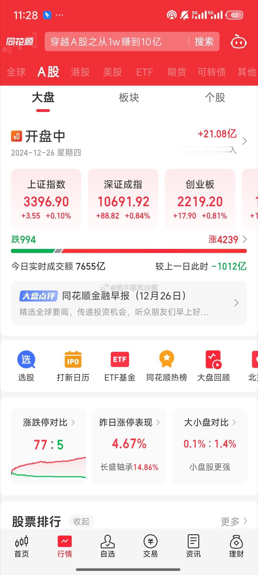 基金[超话]  这个盘面挺好的 最近小作文频繁 一天辟谣一个出小作文那天都是砸小
