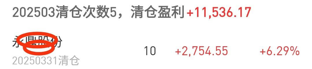 买卖股票最郁闷的就是，当初嫌弃人家价位低怕退市、盘子小涨得慢等等，等到人家涨成黑