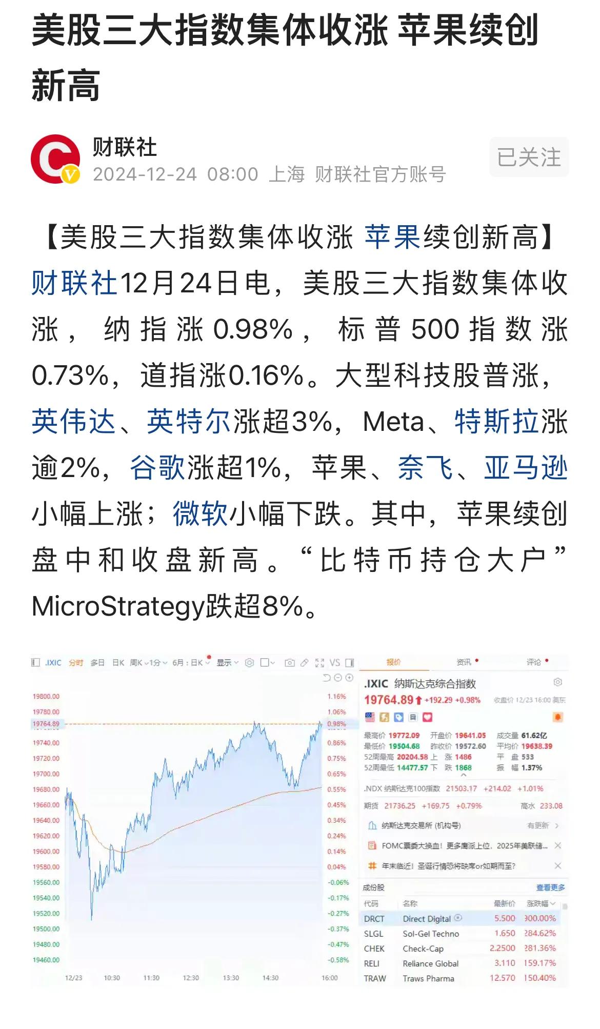 美国股市三大股指上涨，苹果续创新高。
经济好，股市好，这是常识。美国经济2024