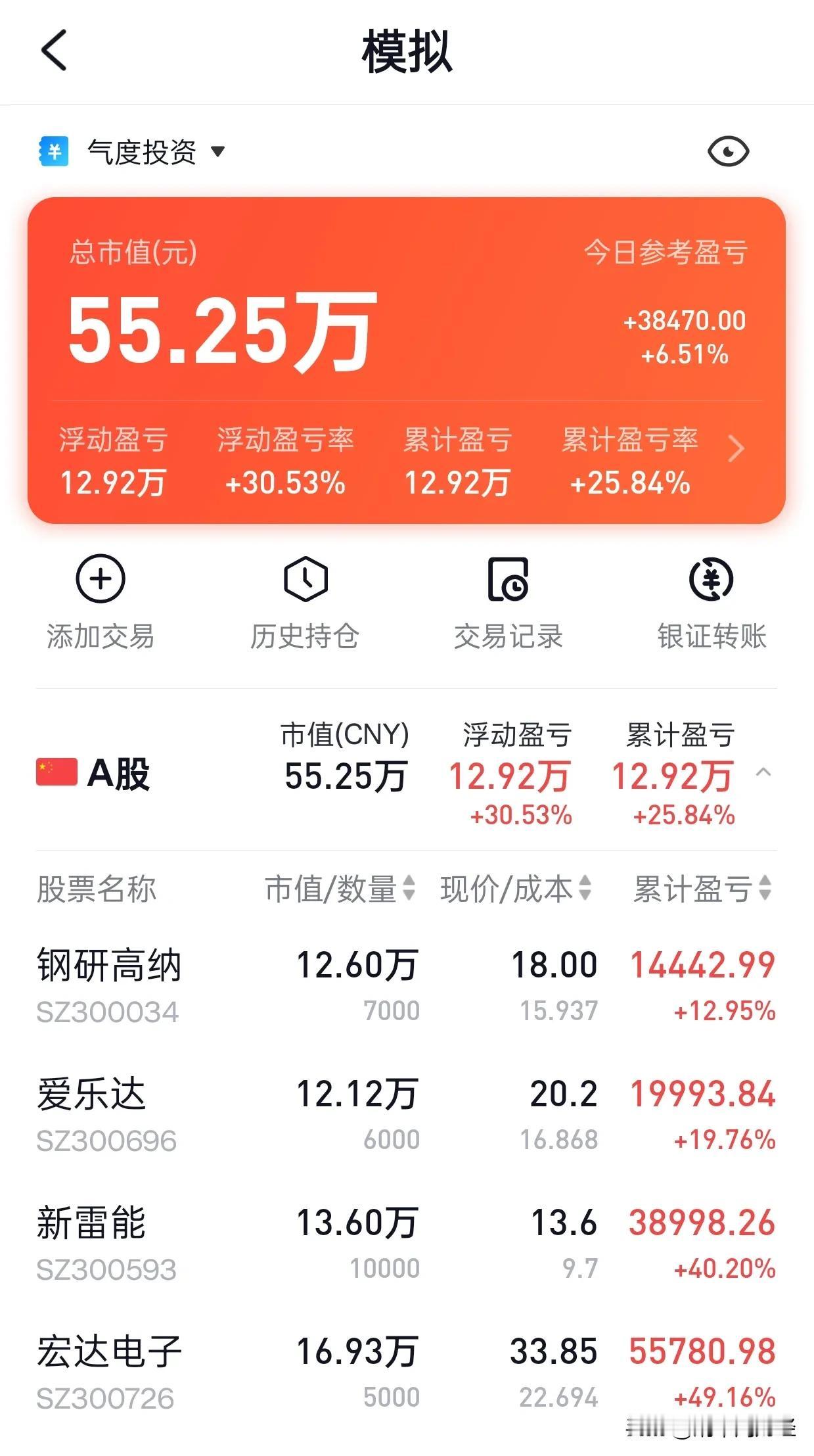 军工日内大涨，不过领涨的变成主板的大市值行业龙头，我的军工模拟仓位还在震荡中[铜