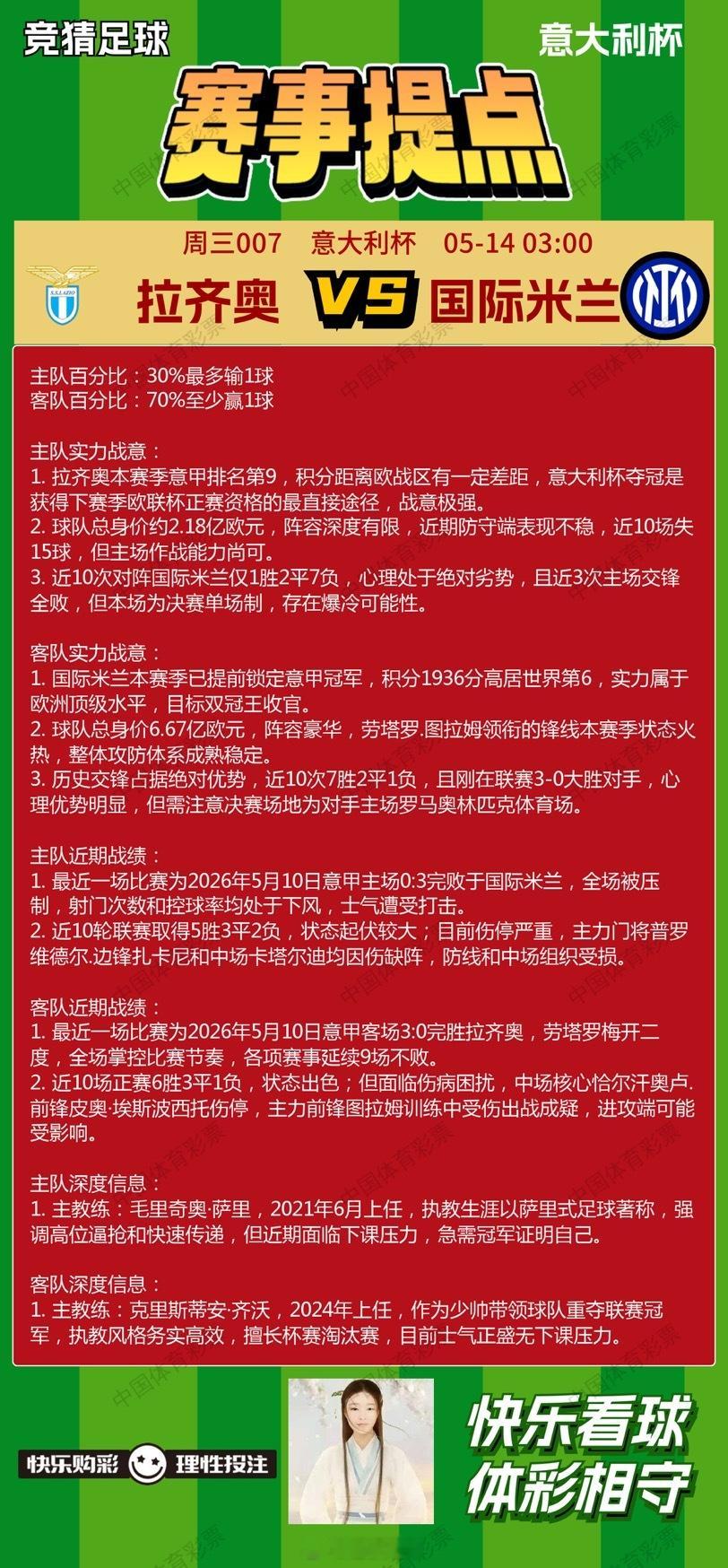 5月13日赛事提点  神户胜利船VS京都不死鸟富川FCVS全北现代比利亚雷亚尔V