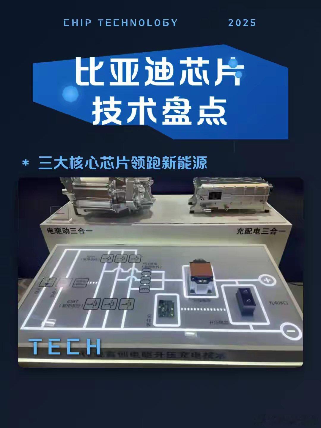 比亚迪将智能驾驶定为下一阶段竞争核心，七千名芯片工程师已全面就位。高管李柯表示，