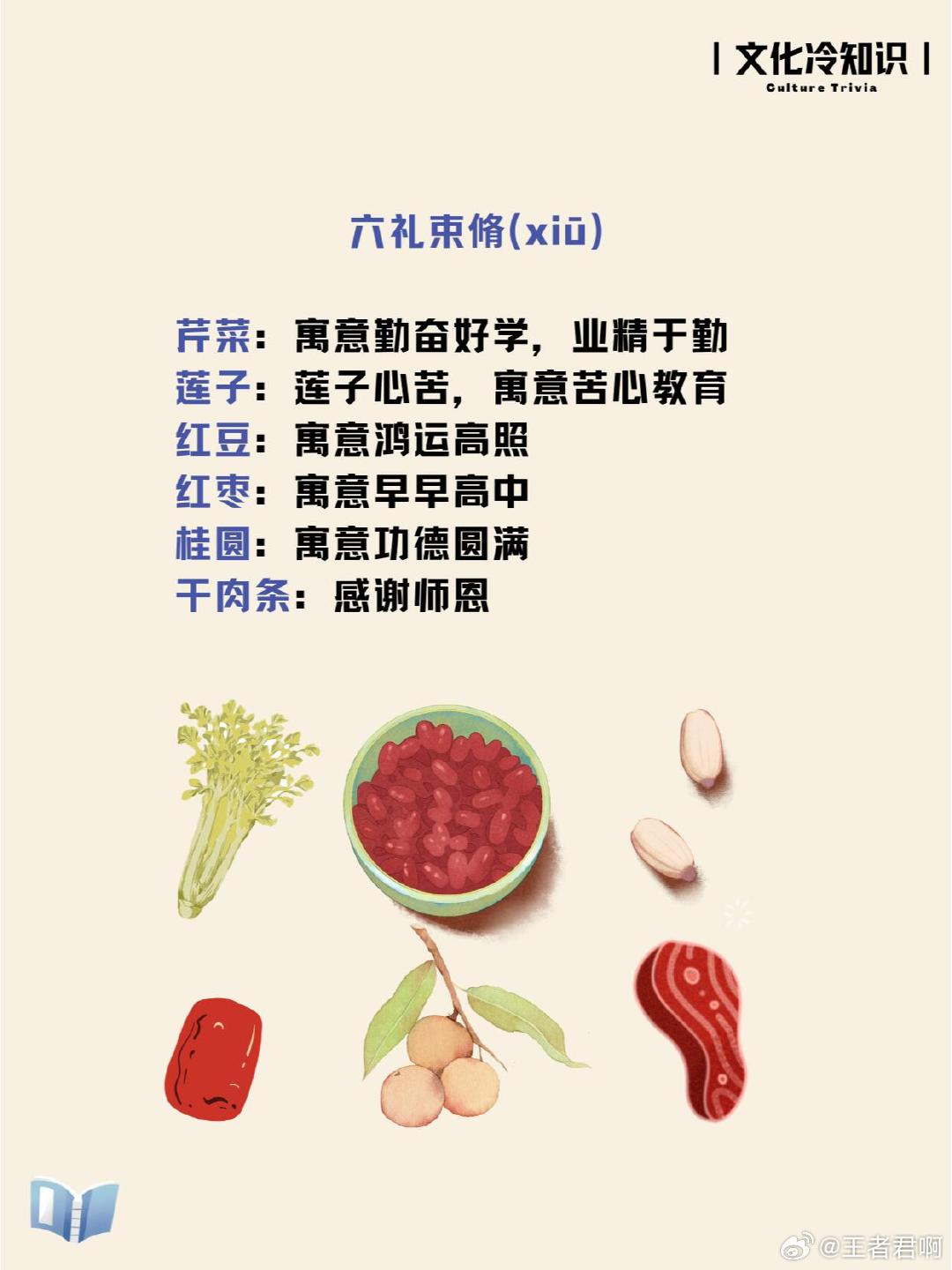 古人开学的仪式感有多讲究 谁懂啊！古人开学比现在硬核太多！从正衣冠到点朱砂痣开智