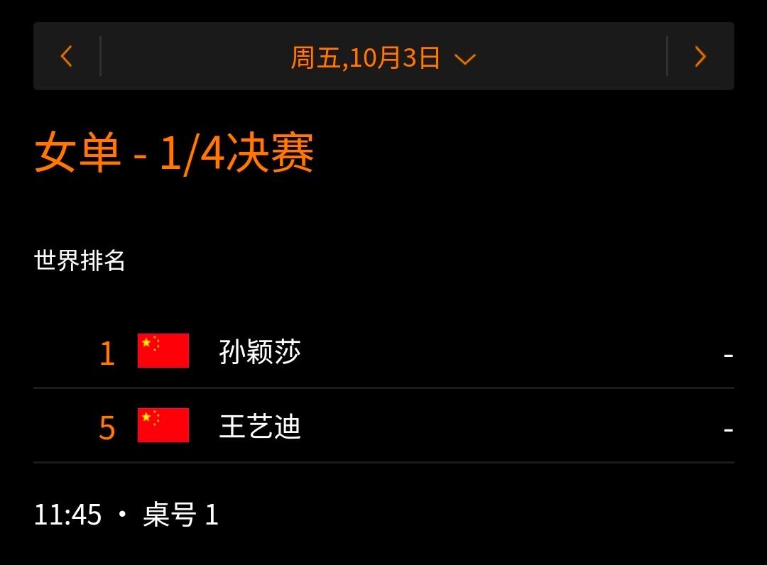 圆脸猫观察日记[超话]孙颖莎 10.3 WTT2025中国大满贯孙颖莎今日双赛女