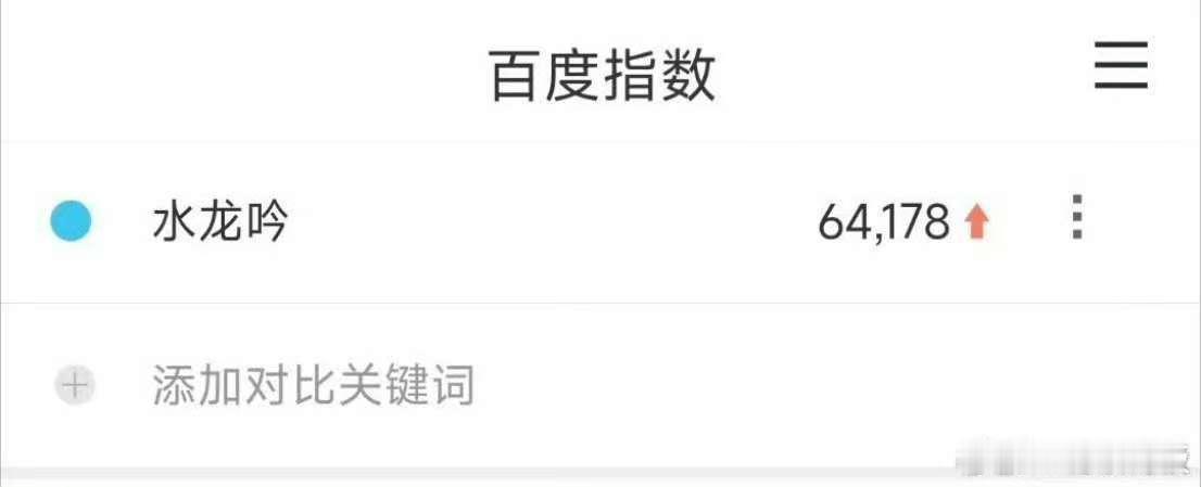 水龙吟首日百指罗云熙水龙吟首日百指水龙吟首日百指，不错，蛙趣 ​​​