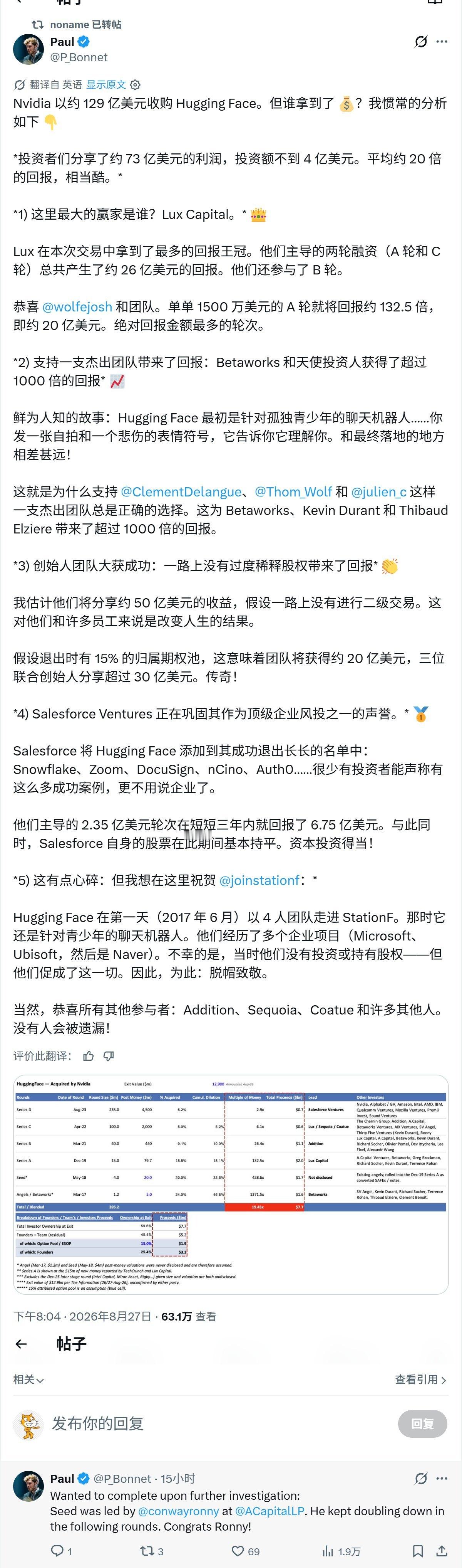 Nvidia 以约 129 亿美元收购 Hugging Face。但谁拿到了 ?