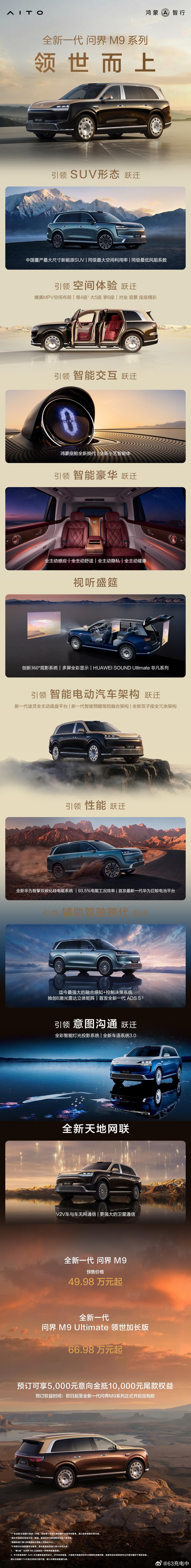 问界全新 M9 预售价 49.98 万，Ultimate 领世加长版预售价 66