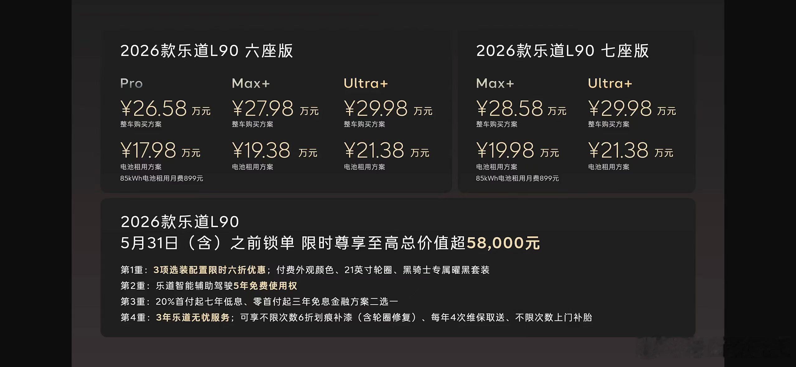 2026款乐道L90 上市租电版价17.98万起，而这次乐道L90 Pro 好像