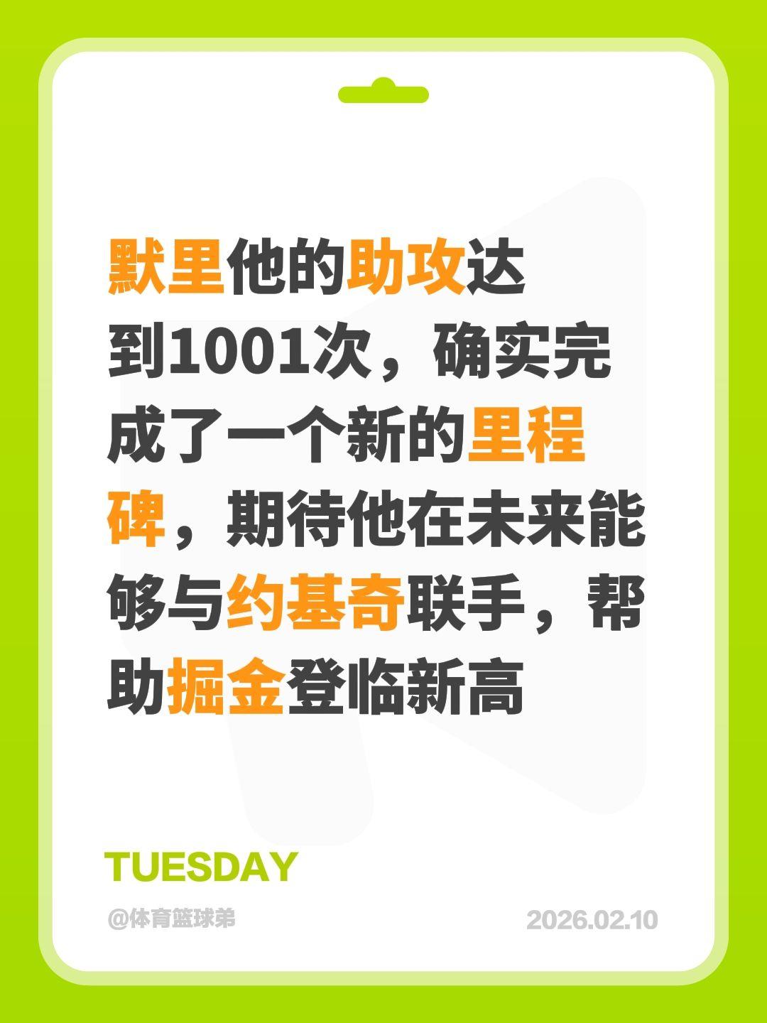 默里超神，期待与约基奇联手助掘金爆发。我评论了 的作品： 默里他的助攻...