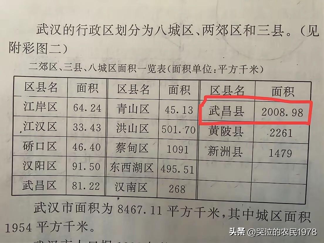 我来解释这个。1994年的武昌县就是今天的江夏区。民国时期的武昌就是今天的鄂州市
