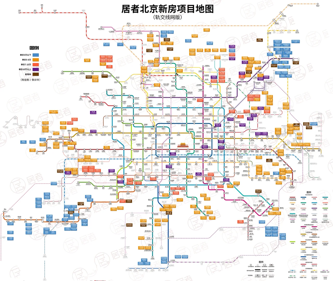 码住❗️24年北京新房项目地图（轨交线网版）❗️