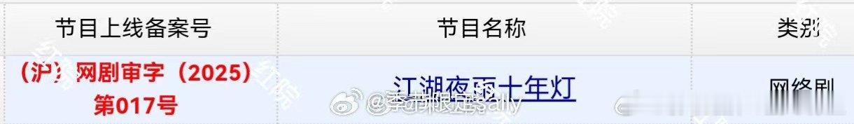 江湖夜雨十年灯过审 ​​​周翊然包上恩主演的《江湖夜雨十年灯》过审下证啦～期待正